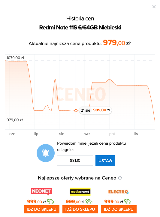 Nie daj się oskubać w Black Friday - top 3 tipy na ten dzień historia cen ceneo