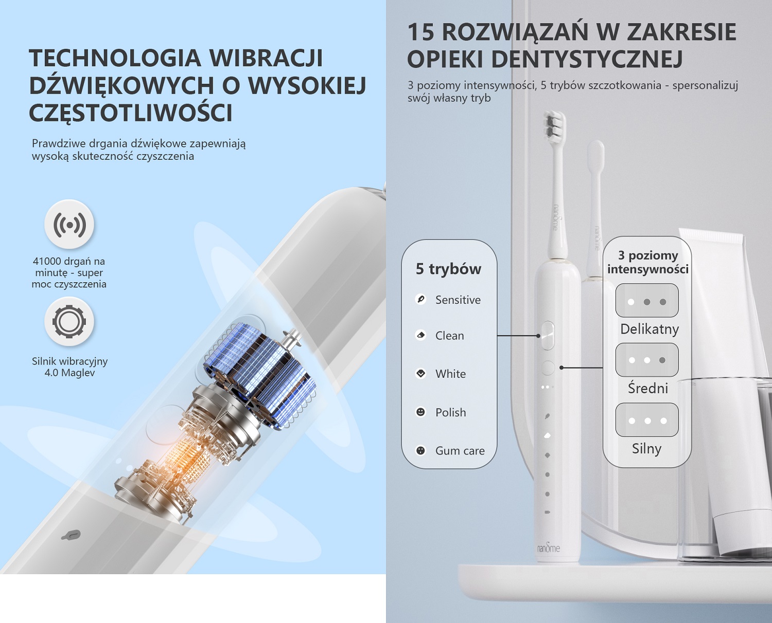 Nandame 7000 funkcje